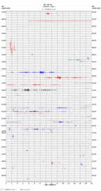 seismogram thumbnail