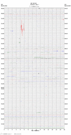 seismogram thumbnail