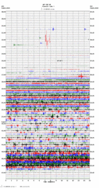 seismogram thumbnail