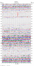 seismogram thumbnail