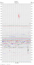 seismogram thumbnail