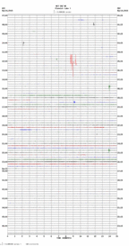 seismogram thumbnail