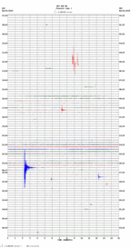 seismogram thumbnail