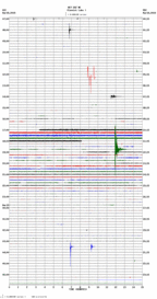 seismogram thumbnail