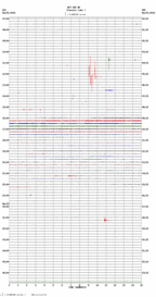 seismogram thumbnail