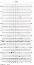 seismogram thumbnail