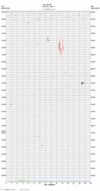 seismogram thumbnail