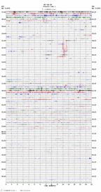 seismogram thumbnail