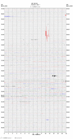 seismogram thumbnail