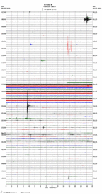 seismogram thumbnail