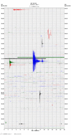 seismogram thumbnail