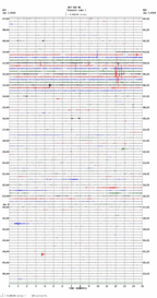 seismogram thumbnail