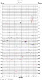 seismogram thumbnail