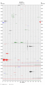 seismogram thumbnail