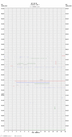 seismogram thumbnail