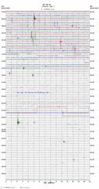 seismogram thumbnail