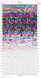 seismogram thumbnail