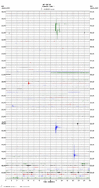 seismogram thumbnail