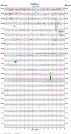 seismogram thumbnail