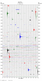 seismogram thumbnail