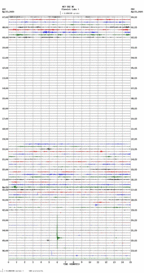 seismogram thumbnail