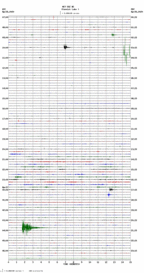 seismogram thumbnail