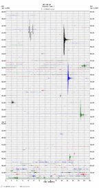 seismogram thumbnail