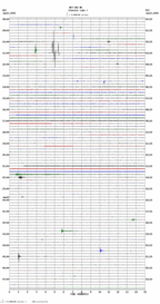 seismogram thumbnail