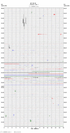 seismogram thumbnail