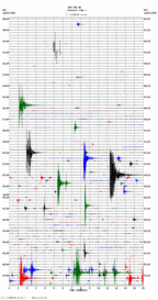 seismogram thumbnail