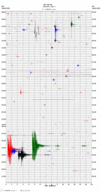 seismogram thumbnail