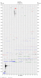 seismogram thumbnail