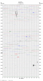 seismogram thumbnail