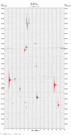 seismogram thumbnail