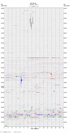 seismogram thumbnail