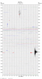 seismogram thumbnail