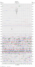 seismogram thumbnail