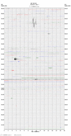 seismogram thumbnail