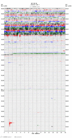 seismogram thumbnail