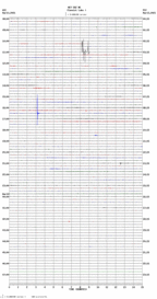 seismogram thumbnail