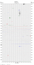 seismogram thumbnail