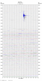 seismogram thumbnail