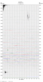 seismogram thumbnail