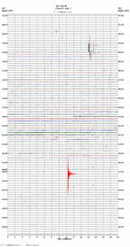 seismogram thumbnail