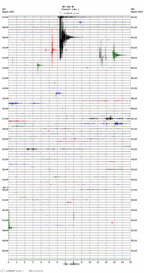 seismogram thumbnail