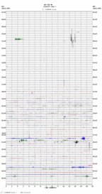 seismogram thumbnail