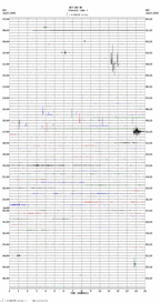 seismogram thumbnail