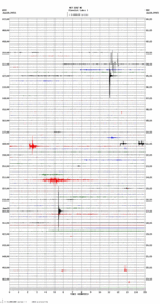 seismogram thumbnail