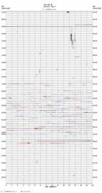 seismogram thumbnail