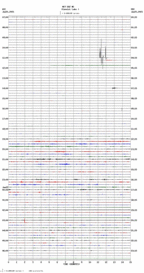 seismogram thumbnail